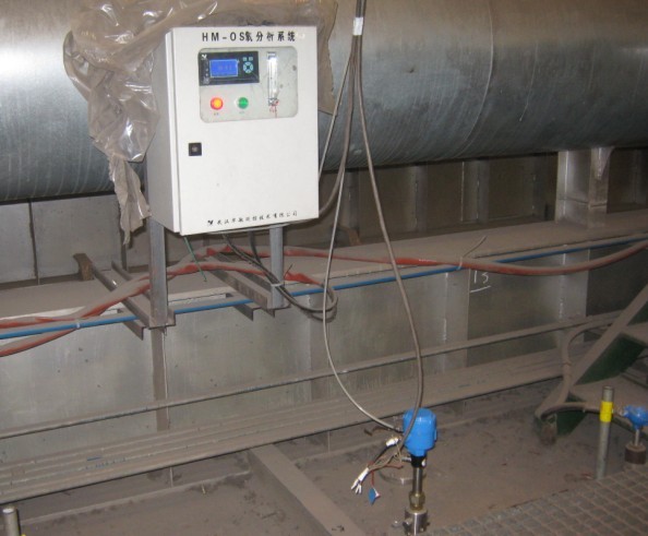 HM-OSR氧化鋯氧分析系統